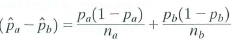Let Y a and Y b denote Bernoulli random variables from two different populations, denoted a and b. Suppose that E(Y a ) = p a and E(Y b ) = p b. A random sample of size n a is chosen from population a, with sample average denoted a , and a random sample of size n b is chosen from population b , with sample average denoted b. Suppose the sample from population a is independent of the sample from population b. a. Show that E( a ) = p a and var( a ) = p a (1 - p a ) /n a. Show that E ( b ) =Pb and var ( b ) =p b (1 -p b ) /n b. b. Show that var c. Suppose that n a and n b are large. Show that a 95% confidence interval for Pa - Pb is given by How would you construct a 90% confidence interval for p a - p b d. Read the box A Novel Way to Boost Retirement Savings in Section 3.5. Let population a denote the opt-out (treatment) group and population b denote the opt-in (control) group. Construct a 95% confidence interval for the treatment effect, p a - p b.