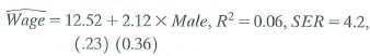 Suppose that a researcher, using wage data on 250 randomly selected male workers and 280 female workers, estimates the OLS regression where Wage is measured in dollars per hour and Male is a binary variable that is equal to 1 if the person is a male and 0 if the person is a female. Define the wage gender gap as the difference in mean earnings between men and women. a. What is the estimated gender gap b. Is the estimated gender gap significantly different from zero (Compute the p -value for testing the null hypothesis that there is no gender gap.) c. Construct a 95% confidence interval for the gender gap. d. In the sample, what is the mean wage of women Of men e. Another researcher uses these same data but regresses Wages on Female , a variable that is equal to 1 if the person is female and 0 if the person a male. What are the regression estimates calculated from this regression