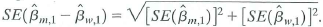 A researcher has two independent samples of observations on ( Y i X i ,). To be specific, suppose that Y i denotes earnings, X i , denotes years of schooling, and the independent samples are for men and women. Write the regression for men as and the regression for women as denote the OLS estimator constructed using the sample of men, denote the OLS estimator constructed from the sample of women, and and denote the corresponding standard errors. Show that the standard error of is given by