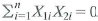 (Requires calculus) Consider the regression model for i = 1,..., n. (Notice that there is no constant term in the regression.) Following analysis like that used in Appendix 4.2: a. Specify the least squares function that is minimized by OLS. b. Compute the partial derivatives of the objective function with respect to b 1 and b 2. c. Suppose . Show that . d. Suppose . Derive an expression for ß 1 as a function of the data ( Y i X 1i X 2i ) , i = 1,..., n. e. Suppose that the model includes an intercept: . Show that the least squares estimators satisfy . f. As in (e), suppose that the model contains an intercept. Also suppose that . Show that . How does this compare to the OLS estimator of ß x from the regression that omits X 2