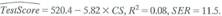 Use the data set CPS08 described in Empirical Exercise 1 to answer the following questions. a. Discuss the internal validity of the regressions that you used to answer Empirical Exercise 2. Include a discussion of possible omitted variable bias, misspecification of the functional form of the regression, errors in variables, sample selection, simultaneous causality, and inconsistency of the OLS standard errors. b. The data set CPS92_08 described in Empirical Exercise 3 includes data from 2008 and 1992. Use these data to investigate the (temporal) external validity of the conclusions that you reached in Empirical Exercise 1. Exercise 1 Suppose that a researcher, using data on class size ( CS ) and average test scores from 100 third-grade classes, estimates the OLS regression a. A classroom has 22 students. What is the regression's prediction for that classroom's average test score b. Last year a classroom had 19 students, and this year it has 23 students. What is the regression's prediction for the change in the classroom average test score c. The sample average class size across the 100 classrooms is 21.4. What is the sample average of the test scores across the 100 classrooms d. What is the sample standard deviation of test scores across the 100 classrooms Exercise 2 Sales in a company are $196 million in 2009 and increase to $198 million in 2010. a. Compute the percentage increase in sales using the usual formula Compare this value to the approximation b. Repeat (a) assuming Sales 2010 = 205, Sales 2010 = 250, and Sales 2010 = 500. c. How good is the approximation when the change is small Does the quality of the approximation deteriorate as the percentage change increases Exercise 3 In a population, Y = 100 and 2 y = 43. Use the central limit theorem to answer the following questions: a. In a random sample of size n = 100, find Pr( 101). b. In a random sample of size n = 64, find Pr(101 103). c. In a random sample of size n = 165, find Pr( 98).