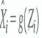 Consider the one-variable regression model Y i = 0 + 1 X i + u i and suppose that it satisfies the least squares assumptions in Key Concept 4.3. The regressor X i is missing, but data on a related variable Z i are available, and the value of X i is estimated using a. Show that is the minimum mean square error estimator of X i using Z i. That is, let be some other guess of X i based on Z i and show that b. Show that . c. Suppose that E ( u|Z i ) = 0 and that , is used as the regressor in place of X i. Show that is consistent. Is consistent