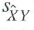 Consider TSLS estimation with a single included endogenous variable and a single instrument. Then the predicted value from the first-stage regression is Use the definition of the sample variance and covariance to show that Use this result to fill in the steps of the derivation in Appendix of Equation (12.4). Appendix Derivation of the Formula for the TSLS Estimator in Equation (12.4) The first stage of TSLS is to regress X i on the instrument Z i by OLS and then compute the OLS predicted value , and the second stage is to regress Y i on by OLS. Accordingly, the formula for the TSLS estimator, expressed in terms of the predicted value is the formula for the OLS estimator in Key Concept 4.2, with replacing X i. That is, , where , is the sample variance of and is the sample covariance between Y i and Because X i is the predicted value of X i from the first-stage regression, , the definitions of sample variances and covariances imply that (Exercise 12.4). Thus, the TSLS estimator can be written as . Finally, is the OLS slope coefficient from the first stage of TSLS, so Substitution of this formula for into the formula yields the formula for the TSLS estimator in Equation (12.4).