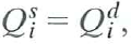 Consider a product market with a supply function     a demand function    and a market equilibrium condition     where     are mutually independent i.i.d. random variables, both with a mean of zero. a. Show that P, and     are correlated. b. Show that the OLS estimator of ß 1 is inconsistent. c. How would you estimate ß 0 , ß 1 , and 0