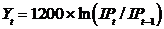 IIP is a monthly time series that is helpful in measuring number of manufacturing goods and services made in certain period of time. This problem uses the data of United States, estimated over time period of 1986:M1 to 2013:M12. Equation is given as, (a) Yes, the given part is right. The proportion of IP on monthly basis is , that can be done through , in the case of slight variations. Altering the above part to annual change leads to . (b) The values for variable Y is being provided as follows: The projected value of for the month of January is provided as follows: (c) The value of t- statistic for is provided as, Its total value is smaller than 1.96, implying that the particular factor is not substantial with the 5 percent level of significance. (d) For QLR test, a total of 5 coefficients are acceptable to break. Equated with critical values of q = 5 in the table 14.5 of this textbook, QLR statistic 3.94 is greater than 10 percent critical significant (3.59) and 5 percent critical value (3.66) but smaller than 1% critical value (4.53). Therefore, there is strong evidence of break at 5% and 10% level of significance. (e). The BIC is calculated by the formula: The AIC is calculated by the formula: Here T = 324 (27 years, 12 months per year) The BIC is least in the case where p = 4. Consequently, BIC approximation of lag length is 4. The AIC is least in case of p = 4. So, AIC estimate of lag length is also 4. Therefore, the results did not differ if the AIC is used.