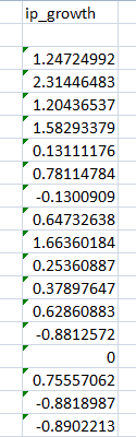 Consider the table: a. In order to compute the value of monthly growth rate we use the formula: We get: For mean: 1. Click on Formulas tab on toolbar and go to AutoSum group. Now click on more functions. 2. Now find and click on Average. Click OK. 3. In the dialogue box, enter the numbers whose average is needed. Click on empty box near Number1 to enter the number. In order to enter the value, drag along the data to select cells. 4. Click on OK. The output of which will be: For Standard deviation: 1. Click on Formulas tab on toolbar and go to More Functions and then Statistics group. Now click on Insert functions. 2. Now find and click on STDEV. Click OK. 3. In the dialogue box, enter the numbers whose standard deviation is needed. Click on empty box near Number1 to enter the number. In order to enter the value, drag along the data to select cells. 4. Click on OK. It gives the output: The units of growth rate in IP are percentage per month. b. In order to plot the values of , follow the steps: 1. Copy the columns from excel to Minitab worksheet 3. Go to Graph , and then Scatter plot. Then go to with connect line. Click OK. 4. Now click on variable which will correspond to y and using select , import it there. Similarly, import for x. 5. Click OK. Output is: Is the greater of zero or the percentage point difference between oil prices at date t and their maximum value during the past year. Thus , and if the date t is not greater than the maximum value over the past year c. To compute the distributed lag model, we first need to calculate the lagged values: 1. Go to Stat , and then Time Series. 3. Click on lag. 4. Enter the series to find the lag and enter the name of the variable. Enter the lag value 1. Click OK. 5. Output is: Similarly, we compute the rest 17 lags. Now, run regression: 1. Go to Stat , and then Regression. Then go to Regression again. 2. Now click on variable which will correspond to y and using select , import it there. Similarly, import for x. 8. Cick OK. Output is: The value of the HAC standard truncation parameter m is: Where T is the sample size i.e. 708. Now, Hence, the value of m is 7. d. Now, F- test is applied to test the slope coefficients of regression equation in equation (2), for which the null hypothesis (hypothesis of no difference) is, Where, and the alternative hypothesis, against the null hypothesis, is, Now, using the regression output, it is observed that the P-value corresponding to value of F statistic is 0.000 as shown below, So, P-value (0.00) is less than the level of significance, say 0.05, so the null hypothesis is rejected and it is concluded that the all the slope coefficients are significantly different from zero. However, in the regression output, the P-value corresponding to the intercept term (constant) is 0.00 which is lesser than level of significance, say 0.05, so the constant is significantly different from zero. e. Graph: The cumulative multipliers show a persistent and large decrease in industrial production following an increase in oil prices above their previous 12 month peak price. Specifically a 100% increase in oil prices is leads to an estimated 17% decline in industrial production after 18 months f. No. is not exogenous. Results in part (e) are not reliable.