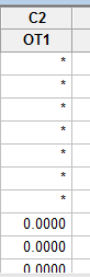Consider the table: a. In order to compute the value of monthly growth rate we use the formula: We get: For mean: 1. Click on Formulas tab on toolbar and go to AutoSum group. Now click on more functions. 2. Now find and click on Average. Click OK. 3. In the dialogue box, enter the numbers whose average is needed. Click on empty box near Number1 to enter the number. In order to enter the value, drag along the data to select cells. 4. Click on OK. The output of which will be: For Standard deviation: 1. Click on Formulas tab on toolbar and go to More Functions and then Statistics group. Now click on Insert functions. 2. Now find and click on STDEV. Click OK. 3. In the dialogue box, enter the numbers whose standard deviation is needed. Click on empty box near Number1 to enter the number. In order to enter the value, drag along the data to select cells. 4. Click on OK. It gives the output: The units of growth rate in IP are percentage per month. b. In order to plot the values of , follow the steps: 1. Copy the columns from excel to Minitab worksheet 3. Go to Graph , and then Scatter plot. Then go to with connect line. Click OK. 4. Now click on variable which will correspond to y and using select , import it there. Similarly, import for x. 5. Click OK. Output is: Is the greater of zero or the percentage point difference between oil prices at date t and their maximum value during the past year. Thus , and if the date t is not greater than the maximum value over the past year c. To compute the distributed lag model, we first need to calculate the lagged values: 1. Go to Stat , and then Time Series. 3. Click on lag. 4. Enter the series to find the lag and enter the name of the variable. Enter the lag value 1. Click OK. 5. Output is: Similarly, we compute the rest 17 lags. Now, run regression: 1. Go to Stat , and then Regression. Then go to Regression again. 2. Now click on variable which will correspond to y and using select , import it there. Similarly, import for x. 8. Cick OK. Output is: The value of the HAC standard truncation parameter m is: Where T is the sample size i.e. 708. Now, Hence, the value of m is 7. d. Now, F- test is applied to test the slope coefficients of regression equation in equation (2), for which the null hypothesis (hypothesis of no difference) is, Where, and the alternative hypothesis, against the null hypothesis, is, Now, using the regression output, it is observed that the P-value corresponding to value of F statistic is 0.000 as shown below, So, P-value (0.00) is less than the level of significance, say 0.05, so the null hypothesis is rejected and it is concluded that the all the slope coefficients are significantly different from zero. However, in the regression output, the P-value corresponding to the intercept term (constant) is 0.00 which is lesser than level of significance, say 0.05, so the constant is significantly different from zero. e. Graph: The cumulative multipliers show a persistent and large decrease in industrial production following an increase in oil prices above their previous 12 month peak price. Specifically a 100% increase in oil prices is leads to an estimated 17% decline in industrial production after 18 months f. No. is not exogenous. Results in part (e) are not reliable.