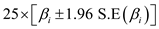 a. Make a table to predict the change in interest rates for each quarter over the next two years by considering as a dynamic multiplier. Therefore, with 25% oil price jump; the growth for ith quarter will be percentage points. The table is shown below: b. The 95% confidence interval will compute the change in interest rates for each quarter over the next two years by using formula percentage points. The confidence interval is already computed in part a. c. The effect of change in oil prices on the level of interest rates in period can be computed as shown below: d. Here, consider 1% level of significance so that it can conclude that at 1% critical value for the F -test is 2.407. It is given that HAC F-statistics is 1.93 that is smaller as compare to critical value 2.407. Therefore, it can infer that do not reject the null hypothesis that all the coefficients on and its lag are zero at the 1% level.
