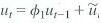 Consider the regression model where u t follows the stationary AR(1) model , with , i.i.d. with mean 0 and variance a. Suppose that X t is independent of for all t and j. Is X t exogenous (past and present) Is X t strictly exogenous (past, present, and future) . b. Suppose that Is X t exogenous Is X t strictly exogenous