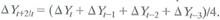 These exercises are based on data series in the data files USIVIacro_QuarterIy and USMacro_Monthly described in the Empirical Exercises in Chapters 14 and 15. Let Y i = ln(GDT)), R i denote the 3-month Treasury bill rate, and and denote the inflation rates from the CPI and Personal Consumption Expenditures (PCE) Deflator, respectively. In this exercise you will compute pseudo out-of-sample two-quarter-ahead forecasts for Y beginning in 1989:4 through the end of the sample. (That is, you will compute Y 1990:2/1989:4 , Y 1990:3/1990:1 , and so forth.) a. Constiuct iterated two-quarter-ahead pseudo out-of-sample forecasts using an R(1) model. b. Construct iterated two-quarter-ahead pseudo out-of-sample forecasts using a VAR(4) model for Y and R. c. Construct iterated two-quarter-ahead pseudo out-of-sample forecasts using the naive forecast d. Which model has the smallest root mean squared forecast error Exercise In the data file USMacro_Monthly, you will find data on two aggregate price series for the United States: the Consumer Price Index (CPI) and the Personal Consumption Expenditures Deflator (PCED). These series are alternative measures of consumer prices in the United States. The CPI prices a basket of goods whose composition is updated every 5-10 years. The PCED uses chain-weighting to price a basket of goods whose composition changes from month to month. Economists have argued that the CPI will overstate inflation because it does not take into account the substitution that occurs when relative prices change. If this substitution bias is important, then average CPI inflation should be systematically higher than PCED inflation. Let , is the monthly rate of price inflation (measured in percentage points at an annual rate) based on the CPI, is the monthly rate of price inflation from the PCED, and Y i is the difference. Using data from 1970:1 through 2009:12, carry out the following exercises. a. Compute the sample means of Are these point estimates consistent with the presence of economically significant substitution bias in the CPI b. Compute the sample mean of Y t. Explain why it is numerically equal to the difference in the means computed in (a). c. Show that the population mean of Y is equal to the difference of the population means of the two inflation rates. d. Consider the constant-term-only regression: . Show that . Do you think that u, is serially correlated Explain. e. Construct a 95% confidence interval for 0. What value of the HAC standard truncation parameter m did you choose Why f. Is there statistically significant evidence that the mean inflation rate for the CPI is greater than the rate for the PCED g. Is there evidence of instability in 0 Carry out a QLR test.