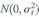 Suppose that u t follows the ARCH process, a. Let be the unconditional variance of u t. Show that var ( u t ) = 2. b. Suppose that the distribution of u t conditional on lagged values of u t is . If , what is If u t 1 = 2.0, what is