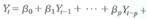Suppose that Y t follows the AR( p ) model where . Let Show that , for h p.