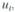 Suppose that Y t follows the AR( p ) model where . Let Show that , for h p.