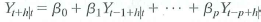 Suppose that Y t follows the AR( p ) model where . Let Show that , for h p.