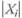 Consider the regression model in Key Concept 17.1 and suppose that Assumptions #1, #2, #3, and #5 hold. Suppose that Assumption #4 is replaced by the assumption that , where is the absolute value of , and 1 0. a. Is the OLS estimator of 1 BLUE b. Suppose that 0 and 1 are known. What is the BLUE estimator of 1 c. Derive the exact sampling distribution of the OLS estimator, , conditional on X 1..., X n. d. Derive the exact sampling distribution of the WLS estimator (treating 0 and 1 as known) of 1 , conditional on X 1..., X n.