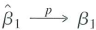 Consider the regression model, where for simplicity the intercept is omitted and all variables are assumed to have a mean of zero. Suppose that Xi is distributed independently of ( w i, u i) but Wi, and ui, might be correlated and let and be the OLS estimators for this model. Show that a. Whether or not wi, and ui are correlated, b. If Wi and u i are correlated, then is inconsistent. c. Let be the OLS estimator from the regression of Y on X (the restricted regression that excludes IT). Provide conditions under which has a smaller asymptotic variance than , allowing for the possibility thatWi, and u i are correlated.