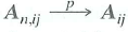 This exercise shows that the OLS estimator of a subset of the regression coefficients is consistent under the conditional mean independence assumption stated in Appendix 7.2. Consider the multiple regression model in matrix form Y=Xß + Wy + u, where X and W are, respectively, n × k 1 and n × k 2 matrices of regressors. Let X i and W i denote the i th rows of X and W [as in Equation (18.3)]. Assume that (i)   , where is a k 2 × 1 vector of unknown parameters; (ii) (Xi, W i Yi) are i.i.d.; (iii) (X i W i u i ) have four finite, nonzero moments; and (iv) there is no perfect multicollinearity. These are Assumptions #l-#4 of Key Concept 18.1, with the conditional mean independence assumption (i) replacing the usual conditional mean zero assumption. a. Use the expression for   given in Exercise 18.6 to write   - ß =   . b. Show that   where   =   , and so forth. [The matrix   if   : for all i,j, where A n,ij and A ij are the (i, j) elements of A n and A.] c. Show that assumptions (i) and (ii) imply that   . d. Use (c) and the law of iterated expectations to show that   e. Use (a) through (d) to conclude that, under conditions (i) through (iv)  <div style=padding-top: 35px> 