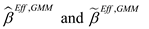 a) The following matrix is to be minimized by b Taking the derivative with respect to b This is the definition of the GMM estimator. b) Both estimators converges to hence c) The J stat is a multiple of matrices with normal distribution hence it will follow a chi-squared distribution.