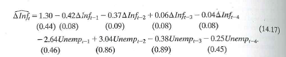 Suppose that you suspected that the intercept in Equation (14.17) changed in 1992:1. How would you modify the equation to incorporate this change How would you test for a change in the intercept How would you test for a change in the intercept if you did not know the date of the change