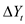If a regression is run for then the coefficients on independent variables X are multipliers of Y t. The cumulative dynamic multiplier is just the sum of the coefficients on X and the lagged terms of X.