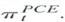 In Empirical Exercise, you studied the behavior of over the sample period 1970:1 through 2009:12. That analysis was predicated on the assumption that a. Test for a unit root in the autoregression for . Carry out the test using the ADF test that includes a constant and 12 lags of the first difference of . Also carry out the test using the DF-GLS procedure. b. Test for a unit root in the autoregression for and in the autoregression for . As in (a), use both the ADF and DF-GLS tests including a constant and 12 lagged first differences. c. What do the results from (a) and (b) say about cointegration between these two inflation rates What is the value of the cointegrating coefficient ( ) implied by your answers to (a) and (b) d. Suppose that you did not know that the cointegrating coefficient was = 1. How would you test for cointegration Carry out the test. How would you estimate Estimate the value of using the DOLS regression of onto and six leads and lags of . Is the estimated value of close to 1