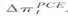 In Empirical Exercise, you studied the behavior of over the sample period 1970:1 through 2009:12. That analysis was predicated on the assumption that a. Test for a unit root in the autoregression for . Carry out the test using the ADF test that includes a constant and 12 lags of the first difference of . Also carry out the test using the DF-GLS procedure. b. Test for a unit root in the autoregression for and in the autoregression for . As in (a), use both the ADF and DF-GLS tests including a constant and 12 lagged first differences. c. What do the results from (a) and (b) say about cointegration between these two inflation rates What is the value of the cointegrating coefficient ( ) implied by your answers to (a) and (b) d. Suppose that you did not know that the cointegrating coefficient was = 1. How would you test for cointegration Carry out the test. How would you estimate Estimate the value of using the DOLS regression of onto and six leads and lags of . Is the estimated value of close to 1