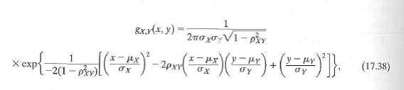 Suppose that X and Y are distributed bivariate normal with density given in Equation (17.38). a. Show that the density of Y given X = x can be written as where b. Use the result in part (a) to show that c. Use the result in part (b) to show that for suitably chosen constants a and b.