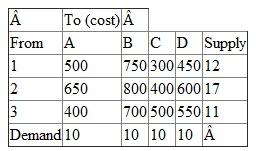 First, put together the linear programming model; where the destinations are represented with the numbers 1-4 and the sources are 1-3. For this problem, we will use A, B, C and D to represent the destinations. Consider the following table: Maximize This would be subject to the following equations Representing the supply Representing the demand Where, Now, to solve this transportation problem, use the QM for Window software (provided with the book) following these instructions: First, open the software; under module, select Transportation. Next, open a blank document. A menu will open; enter the document title if needed. Then, enter the number of Sources (1, 2 and 3) which is 3 for this problem. Enter the number of destinations which is 4 for this problem ( A, B, C and D ). Select OK and a window will show in order to enter the equations. Enter the values for Destination and Sources; and enter the given supply and demand numbers (3 and 4 for this problem); then, select solve on the top right corner and a series of windows with solutions. The window titled: Transportation Shipments has the values of the variables. From source 1 to destination C the value is 2 From source 1 to destination D the value is 10 From source 2 to destination B the value is 9 From source 2 to destination C the value is 8 From source 3 to destination A the value is 10 From source 3 to destination B the value is 1 From source 1 to destination A the value is 0 Hence,