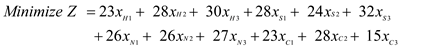 Consider the Ports as H, S, N, and C and Denim fabric plant as 1,2 and 3. Therefore, Objective function: Subject to constraints: Supply constraints H, S, N and C will be as shown below : Demand constraints at 1, 2, and 3 will be as shown below: Non -negative Constraints Formulate the problem as shown below: Step 1 Enter the values of different variables, constraints and objective in Excel and use the formulas as shown below: Step 2 Use the formulas for each row and column as shown below: Step 3 Enter the value of the variables, constraints and objective function in Excel Solver, as shown below: Step 4 After putting the values of objective function, constraints and variables in the above window, click on Solve tab. The resultant optimal solution for the given problem is as shown below: Therefore, the optimal shipment will be as shown below: • Houston will supply 26,000 units to Shanghai. • Savannah will supply 8,000 units to Shanghai, 10,000 units to Karachi and 1,000 units to Saigon. • New Orleans will supply 14,000 units to Saigon. • Charleston will supply 12,000 units to Karachi. At this schedule the total shipping cost will be minimum that is $ 1,748,000