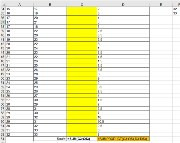 Solve the network flow model problem using excel solver. Follow the given steps to find out the optimal route for the trucks. Step 1: Formulate an excel sheet using given values and formulas: Step 2: Formulated spreadsheet is shown below: Access Excel solver from menu bar and enter the following values in the pop-up window: Click on Solve option. Then, the following pop up would appear: Now, click on OK button. It would give the following results: The optimal route for the truck is 1-2-11-15-16-19-23-28-31-33. The least number of people exposed to the trucks are 7.03 million.