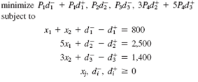 Solve the following goal programming model graphically and by using the computer: