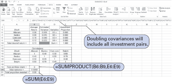 In the investment portfolio selection model in this chapter, what if Jessica Todd decided that she wanted to maximize her return while incurring a portfolio variance of no more than 0.020 Analyze this scenario by using the Excel spreadsheet in Exhibit to determine what Jessica's portfolio and return would be. Exhibit      The Solver Parameters window is shown in Exhibit 1. Notice that nonnegativity constraints for the variables are included-by clicking on Options. The model solution is shown in Exhibit 2. It indicates that Jessica should invest 36.0% of her funds in Altacam ( x 1 ), 27.2% in Bestco ( x 2 ), 31.5% in Com.com ( x 3 ), and 5.3% in Delphi ( x 4 ). This will result in her desired minimum portfolio annual return of.11 and a variance of.0104. What does this variance Exhibit 1      Exhibit 2      mean A variance of.0104 equals a standard deviation of.102. If returns are normally distributed (which is likely), then there is a.95 probability that the annual portfolio return will be between -.0899 [.11 - (1.96) (.102)] and.3099 [.11 + (1.96) (.102)].