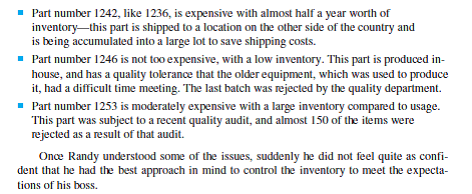 Randy Smith, inventory Control Manager  Randy Smith was very proud of his new position as inventory control manager for the Johnson Trinket Company. His primary responsibility had been fairly clearly defined: Maintain an inventory level in the warehouse that ensures that production will not run out of stock, yet also maintain an inventory level that will minimize inventory holding and control costs. Since Randy had recently had a course in materials management, he knew an approach that should help him. He decided to make a list of inventory items in one small section of the warehouse to see if he could develop a good plan for inventory control. If it worked in the one small section, he could expand it to the rest of the more than 30,000 part numbers in the warehouse. The following is the data Randy compiled:      Assignment Use the information above to evaluate the current situation.