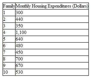The following table contains monthly housing expenditures for 10 families. (i) Find the average monthly housing expenditure. (ii) Find the median monthly housing expenditure. (iii) If monthly housing expenditures were measured in hundreds of dollars, rather than in dollars, what would be the average and median expenditures (iv) Suppose that family number 8 increases its monthly housing expenditure to $900 dollars, but the expenditures of all other families remain the same. Compute the average and median housing expenditures.