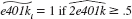 Use the data in 401KSUBS.RAW for this exercise. (i) Compute the average, standard deviation, minimum, and maximum values of nettfa in the sample. (ii) Test the hypothesis that average nettfa does not differ by 401(k) eligibility status; use a two-sided alternative. What is the dollar amount of the estimated difference (iii) From part (ii) of Computer Exercise, it is clear that e401k is not exogenous in a simple regression model; at a minimum, it changes by income and age. Estimate a multiple linear regression model for nettfa that includes income, age, and e401k as explanatory variables. The income and age variables should appear as quadratics. Now, what is the estimated dollar effect of 401(k) eligibility (iv) To the model estimated in part (iii), add the interactions e401k • (age _ 41) and e401k • (age _ 41) 2. Note that the average age in the sample is about 41, so that in the new model, the coefficient on e401k is the estimated effect of 401(k) eligibilityat the average age. Which interaction term is significant (v) Comparing the estimates from parts (iii) and (iv), do the estimated effects of 401(k) eligibility at age 41 differ much Explain. (vi) Now, drop the interaction terms from the model, but define five family size dummy variables: fsize1, fsize2, fsize3, fsize4, and fsize5. The variable fsize5 is unity for families with five or more members. Include the family size dummies in the model estimated from part (iii); be sure to choose a base group. Are the family dummies significant at the 1% level (vii) Now, do a Chow test for the model across the five family size categories, allowing for intercept differences. The restricted sum of squared residuals, SSR r , is obtained from part (vi) because that regression assumes all slopes are the same. The unrestricted sum of squared residuals is SSR ur = SSR 1 = SSR 2 =... = SSR 5 , where SSR f is the sum of squared residuals for the equation estimated using only family size f. You should convince yourself that there are 30 parameters in the unrestricted model (5 intercepts plus 25 slopes) and 10 parameters in the restricted model (5 intercepts plus 5 slopes). Therefore, the number of restrictions being tested is q = 20, and the df for the unrestricted model is 9,275 _ 30 = 9,245. Exercise There has been much interest in whether the presence of 401(k) pension plans, available to many U.S. workers, increases net savings. The data set 401KSUBS.RAW contains information on net financial assets (nettfa), family income (inc), a binary variable for eligibility in a 401(k) plan (e401k), and several other variables. (i) What fraction of the families in the sample are eligible for participation in a 401(k) plan (ii) Estimate a linear probability model explaining 401(k) eligibility in terms of income, age, and gender. Include income and age in quadratic form, and report the results in the usual form. (iii) Would you say that 401(k) eligibility is independent of income and age What about gender Explain. (iv) Obtain the fitted values from the linear probability model estimated in part (ii). Are any fitted values negative or greater than one (v) Using the fitted values from part (iv), define and Out of 9,275 families, how many are predicted to be eligible for a 401(k) plan (vi) For the 5,638 families not eligible for a 401(k), what percentage of these are predicted not to have a 401(k), using the predictor For the 3,637 families eligible for a 401(k) plan, what percentage are predicted to have one (It is helpful if your econometrics package has a tabulate command.) (vii) The overall percent correctly predicted is about 64.9%. Do you think this is a complete description of how well the model does, given your answers in part (vi) (viii) Add the variable pira as an explanatory variable to the linear probability model. Other things equal, if a family has someone with an individual retirement account, how much higher is the estimated probability that the family is eligible for a 401(k) plan Is it statistically different from zero at the 10% level