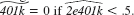 Use the data in 401KSUBS.RAW for this exercise. (i) Compute the average, standard deviation, minimum, and maximum values of nettfa in the sample. (ii) Test the hypothesis that average nettfa does not differ by 401(k) eligibility status; use a two-sided alternative. What is the dollar amount of the estimated difference (iii) From part (ii) of Computer Exercise, it is clear that e401k is not exogenous in a simple regression model; at a minimum, it changes by income and age. Estimate a multiple linear regression model for nettfa that includes income, age, and e401k as explanatory variables. The income and age variables should appear as quadratics. Now, what is the estimated dollar effect of 401(k) eligibility (iv) To the model estimated in part (iii), add the interactions e401k • (age _ 41) and e401k • (age _ 41) 2. Note that the average age in the sample is about 41, so that in the new model, the coefficient on e401k is the estimated effect of 401(k) eligibilityat the average age. Which interaction term is significant (v) Comparing the estimates from parts (iii) and (iv), do the estimated effects of 401(k) eligibility at age 41 differ much Explain. (vi) Now, drop the interaction terms from the model, but define five family size dummy variables: fsize1, fsize2, fsize3, fsize4, and fsize5. The variable fsize5 is unity for families with five or more members. Include the family size dummies in the model estimated from part (iii); be sure to choose a base group. Are the family dummies significant at the 1% level (vii) Now, do a Chow test for the model across the five family size categories, allowing for intercept differences. The restricted sum of squared residuals, SSR r , is obtained from part (vi) because that regression assumes all slopes are the same. The unrestricted sum of squared residuals is SSR ur = SSR 1 = SSR 2 =... = SSR 5 , where SSR f is the sum of squared residuals for the equation estimated using only family size f. You should convince yourself that there are 30 parameters in the unrestricted model (5 intercepts plus 25 slopes) and 10 parameters in the restricted model (5 intercepts plus 5 slopes). Therefore, the number of restrictions being tested is q = 20, and the df for the unrestricted model is 9,275 _ 30 = 9,245. Exercise There has been much interest in whether the presence of 401(k) pension plans, available to many U.S. workers, increases net savings. The data set 401KSUBS.RAW contains information on net financial assets (nettfa), family income (inc), a binary variable for eligibility in a 401(k) plan (e401k), and several other variables. (i) What fraction of the families in the sample are eligible for participation in a 401(k) plan (ii) Estimate a linear probability model explaining 401(k) eligibility in terms of income, age, and gender. Include income and age in quadratic form, and report the results in the usual form. (iii) Would you say that 401(k) eligibility is independent of income and age What about gender Explain. (iv) Obtain the fitted values from the linear probability model estimated in part (ii). Are any fitted values negative or greater than one (v) Using the fitted values from part (iv), define and Out of 9,275 families, how many are predicted to be eligible for a 401(k) plan (vi) For the 5,638 families not eligible for a 401(k), what percentage of these are predicted not to have a 401(k), using the predictor For the 3,637 families eligible for a 401(k) plan, what percentage are predicted to have one (It is helpful if your econometrics package has a tabulate command.) (vii) The overall percent correctly predicted is about 64.9%. Do you think this is a complete description of how well the model does, given your answers in part (vi) (viii) Add the variable pira as an explanatory variable to the linear probability model. Other things equal, if a family has someone with an individual retirement account, how much higher is the estimated probability that the family is eligible for a 401(k) plan Is it statistically different from zero at the 10% level
