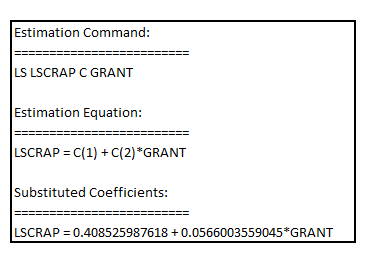 (i) In the simple regression model The unobserved factors in might be correlated with due some important omitted variables in the regression model that exhibit significant degree of correlation with Such omitted variables could be the factors that effects both and such as the ability and education of the employees and other firm characteristics such as degree of sophistication of operations, level of attrition-rate, the nature of the firm-priority sector, profit-making or departmental undertaking etc (ii) Estimating the simple regression model using the data for 1988, the result is: The coefficient of is 0.0566 which is positive, but not statistically significant at 5% level of significance as one-tailed p-value corresponding to its coefficient is 0.44475 (0.8895 divided by 2) which is greater than the critical p-value of 0.05 at 5% level of significance Hence, it would not be possible to concluded if receiving a job training grant significantly lower a firm's scrap rate (iii) On adding the explanatory variable to the model, the model becomes: Estimating the regression model using the data for 1988, the result is: The coefficient of is -0.25397 which is negative It is interpreted as the scrap rate would reduce by 25.397% if the firm received the job training grant on an average On testing for the significance of the coefficient of , the Wald-test results in: The (one-tailed) p-value of F-statistic is 0.04510 (0.0902 divided by 2) indicating that the coefficient of is statistically significant at 5% level of significance thereby implying that receiving a job training grant significantly lower a firm's scrap rate (iv) On testing the significance of the coefficient of using Wald-test, the result is: Since, the p-value of F-statistic is 0.0000 which is less than the critical p-value of 0.05 at 5% level of significance, it is indicated that the coefficient of is statistically significant at 5% level of significance (v) On adding the explanatory variable to the model, the model becomes: Estimating the regression model using the data for 1988 assuming heteroscedasticity-robust standard errors, the result is: The coefficient of is -0.25397 which is negative It is interpreted as the scrap rate would reduce by 25.397% if the firm received the job training grant on an average On testing for the significance of the coefficient of , the Wald-test results in: The (one-tailed) p-value of F-statistic is 0.0444 (0.0888 divided by 2) indicating that the coefficient of is statistically significant at 5% level of significance thereby implying that receiving a job training grant significantly lower a firm's scrap rate On testing the significance of the coefficient of using Wald-test, the result is: Since, the p-value of F-statistic is 0.0258 which is less than the critical p-value of 0.05 at 5% level of significance, it is indicated that the coefficient of is statistically significant at 5% level of significance On comparing the results based on usual OLS standard errors and heteroscedasticity-robust standard error for the model The key points are: 1) The p-value (one-tailed) of the coefficient of decreased from 0.04510 (under usual OLS standard error) to 0.0444(under heteroscedasticity-robust standard error) 2) The p-value (two-tailed) for the test of significance of the coefficient on being equal to 1 increased from 0.0000 (under usual OLS standard error) to 0.0258 (under heteroscedasticity-robust standard error)