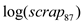 (i) In the simple regression model The unobserved factors in might be correlated with due some important omitted variables in the regression model that exhibit significant degree of correlation with Such omitted variables could be the factors that effects both and such as the ability and education of the employees and other firm characteristics such as degree of sophistication of operations, level of attrition-rate, the nature of the firm-priority sector, profit-making or departmental undertaking etc (ii) Estimating the simple regression model using the data for 1988, the result is: The coefficient of is 0.0566 which is positive, but not statistically significant at 5% level of significance as one-tailed p-value corresponding to its coefficient is 0.44475 (0.8895 divided by 2) which is greater than the critical p-value of 0.05 at 5% level of significance Hence, it would not be possible to concluded if receiving a job training grant significantly lower a firm's scrap rate (iii) On adding the explanatory variable to the model, the model becomes: Estimating the regression model using the data for 1988, the result is: The coefficient of is -0.25397 which is negative It is interpreted as the scrap rate would reduce by 25.397% if the firm received the job training grant on an average On testing for the significance of the coefficient of , the Wald-test results in: The (one-tailed) p-value of F-statistic is 0.04510 (0.0902 divided by 2) indicating that the coefficient of is statistically significant at 5% level of significance thereby implying that receiving a job training grant significantly lower a firm's scrap rate (iv) On testing the significance of the coefficient of using Wald-test, the result is: Since, the p-value of F-statistic is 0.0000 which is less than the critical p-value of 0.05 at 5% level of significance, it is indicated that the coefficient of is statistically significant at 5% level of significance (v) On adding the explanatory variable to the model, the model becomes: Estimating the regression model using the data for 1988 assuming heteroscedasticity-robust standard errors, the result is: The coefficient of is -0.25397 which is negative It is interpreted as the scrap rate would reduce by 25.397% if the firm received the job training grant on an average On testing for the significance of the coefficient of , the Wald-test results in: The (one-tailed) p-value of F-statistic is 0.0444 (0.0888 divided by 2) indicating that the coefficient of is statistically significant at 5% level of significance thereby implying that receiving a job training grant significantly lower a firm's scrap rate On testing the significance of the coefficient of using Wald-test, the result is: Since, the p-value of F-statistic is 0.0258 which is less than the critical p-value of 0.05 at 5% level of significance, it is indicated that the coefficient of is statistically significant at 5% level of significance On comparing the results based on usual OLS standard errors and heteroscedasticity-robust standard error for the model The key points are: 1) The p-value (one-tailed) of the coefficient of decreased from 0.04510 (under usual OLS standard error) to 0.0444(under heteroscedasticity-robust standard error) 2) The p-value (two-tailed) for the test of significance of the coefficient on being equal to 1 increased from 0.0000 (under usual OLS standard error) to 0.0258 (under heteroscedasticity-robust standard error)