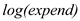 Consider the model, the result of which is given in column (1) and column (2) It shall be noted that is used as the proxy variable for The column (1) is the result of the model without The column (2) is the result of the model with (i) Considering as the percentage of students eligible for the federally funded school lunch program, it is considered to be a sensible proxy variable for .This is because, the federally funded school lunch program is aimed at promoting the children of the families below poverty line to attend school. In order to ensure family support as well as the interest of such children to go to school, this program ensures that the children of such families get a free lunch meal (ii) The effect of expenditures on is measured by the coefficient of The coefficient of is 11.13 in column (1) which is higher than the coefficient of at 7.75 in column (2) The effect of expenditure is lower in column (2) than in column (1). This is because, is included as an explanatory variable in the model, the result of which is shown in column (2) The explanatory variable is omitted in the model the result of which is shown in column (1) The variable is negatively related to and given that the coefficient of is negative, the omission of the variable would result in upward bias in the estimate of the coefficient of Hence, the effects of expenditures on is lower in column (2) than in column (1) In order to test for the statistical significance of the effects of expenditure on in column (2), it would be appropriate to conduct the t-test The effects of expenditures on is equal to zero The effects of expenditures on is greater than zero The result is: The critical (one-tailed) t-statistic at 5% level of significance for is1.645, which is less than the actual t-statistic of 2.5493, the effects of expenditures on in column (2) is statistically significantly greater than zero at 5% level of significance (iii) The largeness of the school is determined by . Higher the value of , larger the school is. The coefficient of is -1.26 in column (2) indicating that an increase of 10% in , results in decrease of by 0.126% point, thereby indicating that the pass rate are lower at larger schools, other factors being equal. (iv) The coefficient of in column (2) is -0.324, indicating that 1% point increase in (the percentage of students eligible for the federally funded school lunch program)results in 0.324% point decrease in ,other factors being equal (v) The R-squared in column (1) is 0.0297 whereas it is 0.1893 in column (2) The R-squared value in column (1) indicates that the model without could explain 2.97% of the variations in where as the R-squared value in column (2) indicates that the model with could explain 18.93% of the variations in That means, the inclusion of in the model increases the explanatory power of the model indicating that is more important a determinant of than or