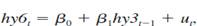Let hy6t denote the three-month holding yield (in percent) from buying a six-month T-bill at time (t - 1) and selling it at time t (three months hence) as a three-month T-bill. Let hy3t-1 be the three-month holding yield from buying a three-month T-bill at time (t - 1). At time (t - 1), hy3t-1 is known, whereas hy6t is unknown because p3t (the price of three-month T-bills) is unknown at time (t - 1). The expectations hypothesis (EH) says that these two different three-month investments should be the same, on average. Mathematically, we can write this as a conditional expectation:    where It-1 denotes all observable information up through time t - 1. This suggests estimating the model   and testing H0: = 1. (We can also test H0: 0 = 0, but we often allow for a term premium for buying assets with different maturities, so that 0 0.) (i) Estimating the previous equation by OLS using the data in INTQRT.RAW (spaced every three months) gives    Do you reject H0: 1=1 against H0: 1 1 at the 1% significance level Does the estimate seem practically different from one  (ii) Another implication of the EH is that no other variables dated as t - 1 or earlier should help explain hy6t, once hy3t-1 has been controlled for. Including one lag of the spread between six-month and three-month T-bill rates gives    Now, is the coefficient on hy3t - 1 statistically different from one Is the lagged spread term significant According to this equation, if, at time t - 1, r6 is above r3, should you invest in six-month or three-month T-bills  (iii) The sample correlation between hy3t and hy3t - 1 is.914. Why might this raise some concerns with the previous analysis  (iv) How would you test for seasonality in the equation estimated in part (ii)
