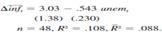 Use all the data in PHILLIPS.RAW to answer this question. You should now use 56 years of data. (i) Reestimate equation and report the results in the usual form. Do the intercept and slope estimates change notably when you add the recent years of data equation (ii) Obtain a new estimate of the natural rate of unemployment. Compare this new estimate with that reported in Example. (iii) Compute the first order autocorrelation for unem. In your opinion, is the root close to one (iv) Use unem as the explanatory variable instead of unem. Which explanatory variable gives a higher R-squared