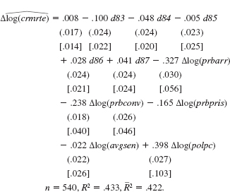 Refer to Example and the data in CRIME4.RAW. ( i) Suppose that, after differencing to remove the unobserved effect, you think log(polpc) is simultaneously determined with log(crmrte); in particular, increases in crime are associated with increases in police officers. How does this help to explain the positive coefficient on log(polpc) in equation (ii) The variable taxpc is the taxes collected per person in the county. Does it seem reasonable to exclude this from the crime equation (iii) Estimate the reduced form for Alog(polpc) using pooled OLS, including the potential IV, log(taxpc). Does it look like log(taxpc) is a good IV candidate Explain. (iv) Suppose that, in several of the years, the state of North Carolina awarded grants to some counties to increase the size of their county police force. How could you use this information to estimate the effect of additional police officers on the crime rate