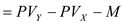 If X and Y are two places where a person is living and would like to live in future respectively, then the present value (PV) of income at places X and Y with the wage rate (w and w') and discount rate(r) can be calculated as below :     M=Migration cost Therefore the net gain to migration would be :   If this equation gives a positive result, then only the migration would be beneficial otherwise the labor should continue with the present job and location. The highest migration cost that the worker would be willing to take would be the point where the net present value of wages is equal to migration cost (net gain is equal to zero). If the net present value is greater than migration cost then the worker would not migrate. If a worker gets $20,000 in Pennsylvania and $22,000 if she/he moves to Illinois, then at a discount rate of 10%, the maximum migration cost that the worker could incur is equal to:   .Where I and P represents Illinois and Pennsylvania.   The maximum migration cost that the worker is willing to take would be $5472.