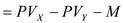 The international labor mobility depends mainly on three factors: - Net present value of continuing in the job at same place - Net present value of switching the job and location - The marginal cost of migration Labors evaluate their net present value before taking the decision of changing location for better opportunities. This can be expressed in the form of equation. If X and Y are two places where a person is living and would like to live in future respectively, then the present value (PV) of income at places X and Y with the wage rate (w and w') and discount rate(r) can be calculated as below :     M=Marginal cost Therefore the net gain to migration would be:   If this equation gives a positive result, then only the migration would be beneficial otherwise the labor should continue with the present job and location.