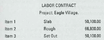 Judge Adams  The background facts are that Gilbane Building Company was the general contractor for the construction of a new dormitory at Georgia Southern University. Gilbane hired Gill Plumbing as the plumbing contractor, and Gill Plumbing, in turn, hired Jose Alfredo Jimenez to perform plumbing installation work. The building was completed in July 2005, but in October, after the dormitory was occupied by students, a pipe failed causing extensive water damage to the dormitory and to some students' personal belongings. Gilbane was forced to hire Belfor USA Group, Inc., to perform remediation and repair work. Belfor's $990,060.63 bill for the services has not been paid. Belfor filed this action against Gilbane, Gilbane filed a third-party action against Gill Plumbing, and Gill Plumbing filed a fourth-party action against Jimenez. The parties have since been realigned. Currently, both Belfor and Gilbane have claims against Gill Plumbing, and Gill Plumbing has a third-party claim against Jimenez for the costs of the remediation and repair. In its third-party claim, Gill Plumbing asserts that it had a written agreement with Jimenez that included an indemnity agreement, and that the damages to the dormitory resulted from negligent work performed by Jimenez. Jimenez denied that he entered into a valid and enforceable contract or an indemnity agreement with Gill Plumbing and denied the negligence. The trial court granted Gill's motion for partial summary judgment against Jimenez, finding that he was liable for indemnification to Gill Plumbing in the amount, if any, of damages proven to have resulted from Mr. Jimenez's defective work. Jimenez appeals this ruling and contends that no contract existed between Mr. Jimenez and the Appellee as a matter of law or, at least, that there are material issues of fact regarding the contract and the indemnity agreement. Summary judgment is proper when there is no genuine issue of material fact and the movant is entitled to judgment as a matter of law There is no question that the parties had an oral agreement. The issue before us is whether there was an enforceable written agreement and, if so, what were the terms of that agreement. The undisputed facts show that Jimenez was hired by Gill Plumbing to perform plumbing services in the Eagle Village construction project at Georgia Southern University, that he performed plumbing services, and that he has been paid for the work in the amount of $167,000. Jimenez has never worked for any company other than Gill Plumbing and the two have worked together for at least 15 years. On September 15, 2004, Jimenez signed two documents, which, Gill Plumbing contends, constitute the parties' entire written agreement; Jimenez has signed other documents for Gill Plumbing in the past. The first document is contained on one page, it is dated September 15, 2004, and it has Jimenez's typewritten name and his signature. The main body of the document is as follows:      Weekly billing to be submitted in draw format. All work must be approved by Larry Pollett.  Weekly safety meetings must be attended. Sub required to attend all jobsite agenda and safety meetings.  Subs required to comply with all general contractor regulations and jobsite regulations  All Subs required to provide certificate of insurance with adequate coverages per limits set by general contractor.  Subs are required to honor subcontractor Warranty for labor and installation free of all defects for a period of (1) year from date of substantial completion.  Subs agree abide by all terms in the attached Exhibit 'A' for insurance indemnity.  Total Contract Amount $167,000.00 (Emphasis supplied.) Jimenez's signature appears below the following words, which are written on the side of the above chart: Sub-Labor  Affidavit  I certify the work for which above payment is requested has been completed according to the plans and specifications and in compliance with the terms of our contract and all labor and material bills applicable to this job have been paid to date and that Federal income, social security, and unemployment taxes have been withheld and will be paid when due on all employees employed by me on this job. ____________/s/ CONTRACTOR Notably, this first document does not name Gill Plumbing anywhere, and the affidavit is written in the past tense, as if the project had already been completed, but as of the date on the document, Jimenez's work at Eagle Village had not begun. The second document-Exhibit A-is two pages long, and it begins as follows: INSURANCE AND INDEMNITY SUBCONTRACTOR AGREEMENT  The Work performed by the Subcontractor shall be at the risk of the Subcontractor exclusively. To the fullest extent permitted by law, Subcontractor shall indemnify, defend (at Subcontractor's sole expense) and hold harmless Contractor, the Owner (if different from Contractor), affiliated companies of Contractor,… from and against any and all claims for … damage to property … which arise or are in any way connected with the Work performed, Materials furnished, or Services provided under this Agreement by Subcontractor or its agents.… The exhibit goes on to require the Subcontractor to obtain commercial general liability insurance in the amount of 51,000,000, and to meet other related requirements. The exhibit is signed by Jimenez on the second page over the word Subcontractor, but it is not dated. Also, the document does not include Gill Plumbing's name anywhere. Finally, Jimenez never performed any work at Eagle Village that could be called Set Out as stated on page one of the document. Jimenez contends the three-page document is not an enforceable agreement because it does not state who the other party is or mention Gill Plumbing's name; it does not include a promise by Gill Plumbing, or anyone else, to pay him; it does not specify the location or address where the work is to be performed; it leaves several terms undefined; it does not specify the time for performance; it does not direct Jimenez to perform any work at all; and although it mentions additional documents, none are attached or defined. He argues the sub-labor affidavit found on page one of the document is written in the past tense, suggesting that the work was already completed when, in fact, it had not begun as of the only date indicated on the document. He also complains that the indemnification provision fails to identify who should be indemnified and that it fails to define the terms subcontractor, contractor, or owner. Finally, Jimenez contends he cannot read or communicate well in English and he did not know what he signed. In Georgia, The first requirement of the law relative to contracts is that there must be a meeting of the minds of the parties, and mutuality, and in order for the contract to be valid the agreement must ordinarily be expressed plainly and explicitly enough to show what the parties agreed upon. A contract cannot be enforced in any form of action if its terms are incomplete or incomprehensible. Bagwell-Hughes, Inc. v. McConnell, 224 Ga. 659, 661 662 (164 SE2d 229) (1968). But [a]n objection of indefiniteness may be obviated by performance on the part of one party and the acceptance of the performance by the other. Aukerman v. Witmer, 256 Ga. App. 211, 216 (1) (568 SE2d 123) (2002). Nevertheless, performance as a cure has its limits: Performance does not cure the deficiencies in an agreement that is so vague, indefinite, and uncertain as to make it impossible for courts to determine what, if anything, was agreed upon, therefore rendering it impossible to determine whether there had been performance. Razavi v. Shackelford, 260 Ga. App. 603,605 (1) (580 SE2d 253) (2003). Here, the attendant and surrounding circumstances show that Jimenez entered into an agreement with Gill Plumbing, that he performed work, and that he was paid by Gill Plumbing. The three-page document shows that the work was to be performed on the Eagle Village project; it stated the amount to be paid for each phase of the work, and the total equaled the amount that Jimenez was paid for the work. And Jimenez attended weekly safety meetings. Thus, there is some evidence of performance consistent with the three-page document. But there is also evidence of performance that is inconsistent with the three-page document. Jimenez did not perform some of the work listed in the document, and the document suggests that the work had already been completed when the document was signed. In addition, the document is ambiguous at best, and the rules of construction do not resolve the ambiguity. Jimenez is identified as the subcontractor in the indemnification agreement, which provides that he is to identify the contractor and others. Yet, the first page of the three page document identifies Jimenez as the contractor, suggesting that he should indemnify himself. And there are two contractors who are parties to the lawsuit and other contractors on the entire project. ***** Here, among other problems, it is impossible to tell from the terms of the written document who Jimenez may have promised to indemnify, and that fact has not been made sufficiently clear by either the rules of construction or any performance under the agreement. The trial court erred by granting partial summary judgment in favor of Gill Plumbing on the purported indemnification agreement. Jury issues remain on the terms of the parties' agreement. Judgment reversed.  Why did the appeals court overturn the trial court's summary judgment