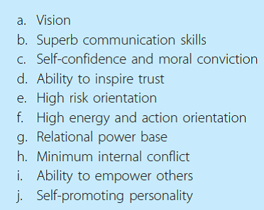 Martin Luther King, Jr., Gandhi, John F. Kennedy, Adolph Hitler, Nelson Mandela, David Koresh (of the Branch Davidians), Herb Kelleher (of Southwest Airlines), and Richard Branson (of the Virgin Group) are/were charismatic leaders. Can you associate with each name a characteristic (see Exhibit 9.3 on page 336) of charisma you think best describes the individual? Note: If you are not familiar with these individuals, do library or Internet research on them before attempting an answer. (Reference Exhibit 9.3)  <div style=padding-top: 35px> 
