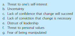 Using the letters a through g that accompany the reasons listed in Exhibit 11.3, identify which reason for resisting change explains each employee statement (Reference Exhibit 11.3) _________I'm not too sure about this new program. Is it really going to make a difference or just another fad?