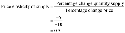 a.Given Information: • The Price increases by 10%3 • Quantity supplied increase by 15% Elasticity of supply The elasticity of supply is calculated as:   The price elastic of supply is   . Since it is greater than 1, the price elastic of supply is elastic.b.Given Information: • Price decrease by 10% • Quantity supplied decrease by 5% Elasticity of supply The elasticity of supply is calculated as:   The price elastic of supply is   . Since elasticity of supply is less than 1, the price elastic of supply is inelastic.