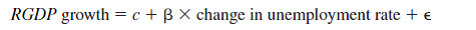 Okun's law-1 extra point of unemployment costs 2 percent of GDP-illustrates the concept by the unemployment-output relation in the United States. After reading the chapter, you might ask yourself: But does this hold in other countries as well In this exercise we are going to investigate the unemployment-output relationship for Australia (if you are interested, you might repeat this exercise for other countries as well) and see whether Okun's law fits it.  a. Using http://bls.gov/fls and the Penn World Tables (http://pwt.econ.upenn.edu), download data for the Australian unemployment rate and RGDP over the period 1970- 2007 into an EXCEL file. The unemployment rate for Australia can be found by going to http://bls.gov/fls and clicking on Top Picks, clicking on Australia, and selecting Unemployment Rate. RGDP can be found at the Penn World Tables (http://pwt.econ.upenn.edu) by clicking on Penn World Table, Data Download, selecting Australia, and downloading both data for Population (POP) and RGDP per Capita (cgdp) and multiplying the two series together  b. Calculate the annual growth rate of RGDP ([ RGDP t - RGDP t 1 ]/ RGDP t 1 X 100) and the change in the unemployment rate ( u t - u t 1 ). Create a scatterplot that has the change in the unemployment rate on the X axis and the growth rate of RGDP on the Y axis. What is the relationship between unemployment and output in Australia Visually, on average by how much would an increase of 1 percentage point in the unemployment rate affect output  c. * If you have taken a statistics class, use EXCEL or a statistical program in order to run the following regression:      What is the implied slope What does it mean Is it statistically significant Can you set up a test to see if it is different from the usually cited number of 2 percent