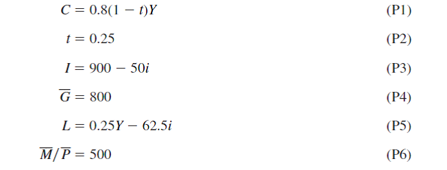 The following equations describe an economy. (Think of C , I , G , etc., as being measured in billions and i as a percentage; a 5 percent interest rate implies i = 5.)      a. What is the equation that describes the IS curve  b. What is the general definition of the IS curve  c. What is the equation that describes the LM curve  d. What is the general definition of the LM curve  e. What are the equilibrium levels of income and the interest rate
